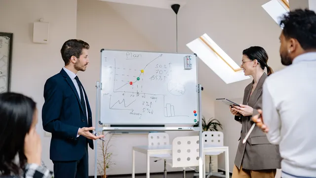 Team bespricht einen Plan am Whiteboard