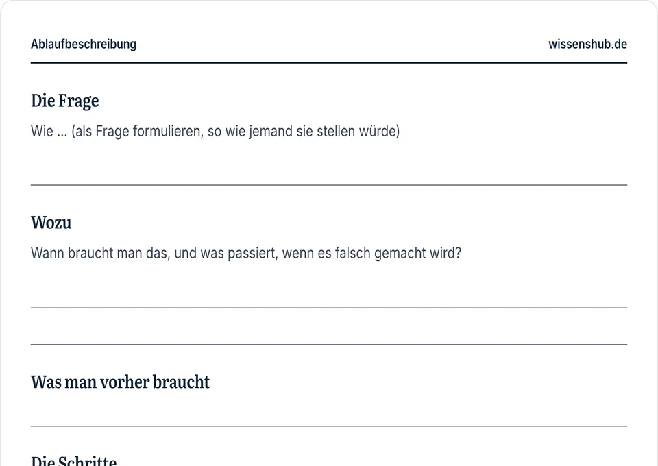 Vorschau der Vorlage Ablaufbeschreibung